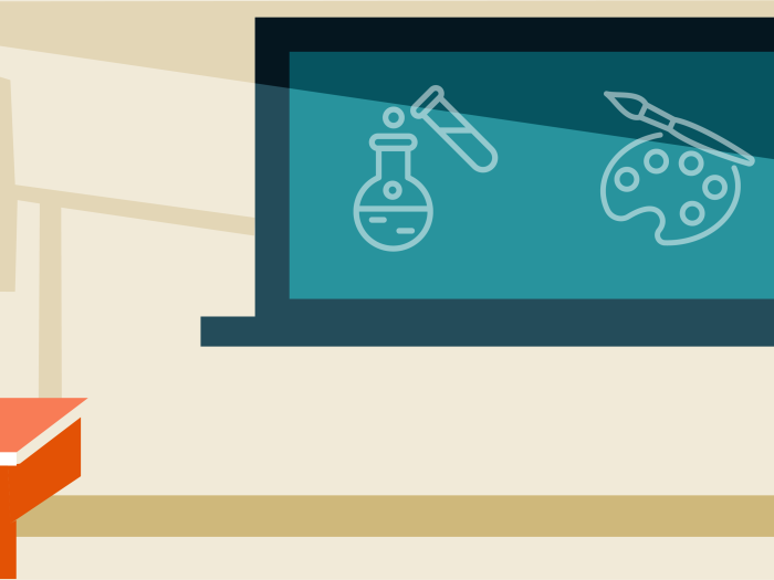 Graphic of classroom with chalkboard. Chalkboard has drawings of chemistry flasks, a paint palette and paintbrush, music notes, and an atom.