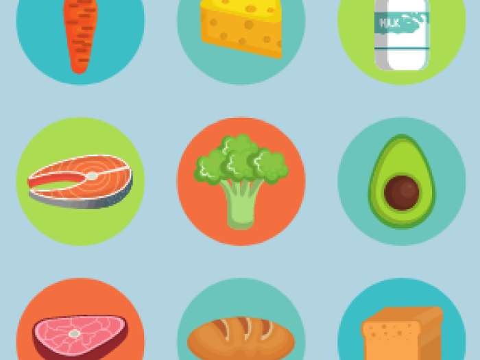 food-poster-basic-needs