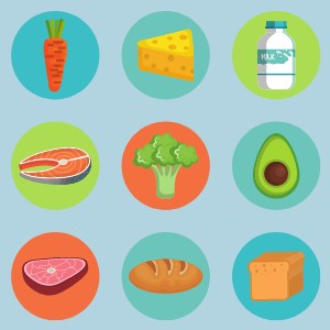 food-poster-basic-needs